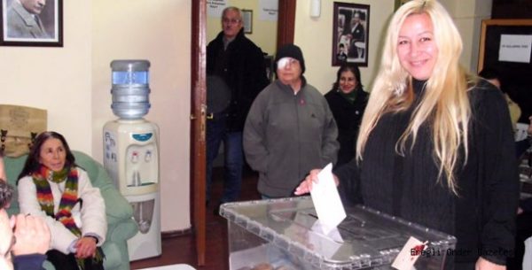 İŞÇİ PARTİSİNDE AKSU DÖNEMİ