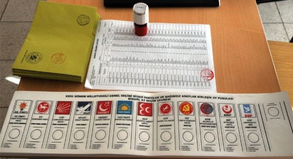 YASAKLAR BAŞLADI