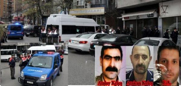 KEŞİF YAPILDI