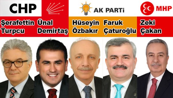 ZONGULDAK’TAKİ SONUÇLARA GÖRE..!