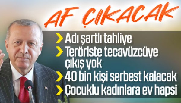 40 BİN MAHKUMA TAHLİYE…