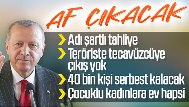 40 BİN MAHKUMA TAHLİYE…