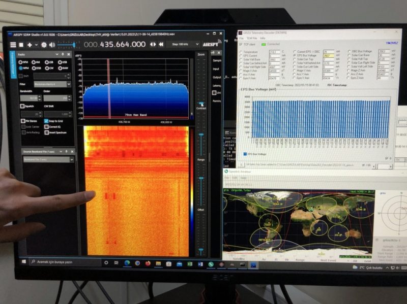 5 günde 900 veri…