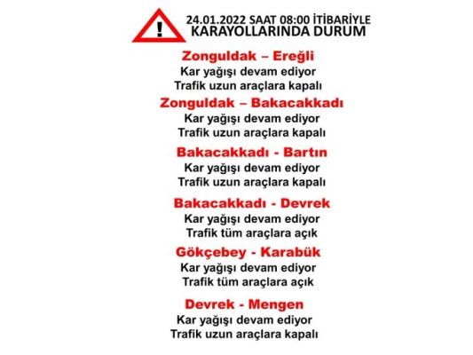 Yolların son durumu…