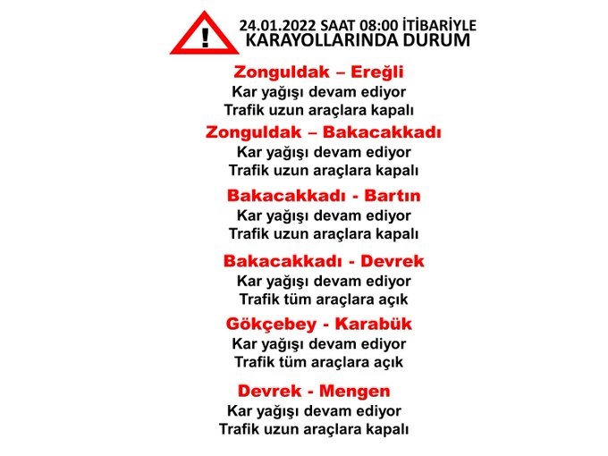 Yolların son durumu…