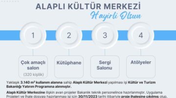 Alaplı’ya müjde…