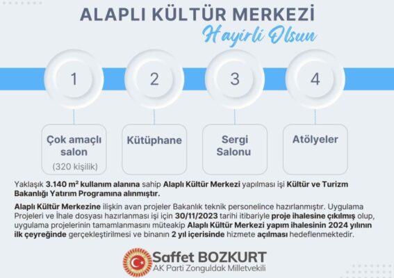 Alaplı’ya müjde…