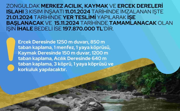 İhaleler tamamlandı…